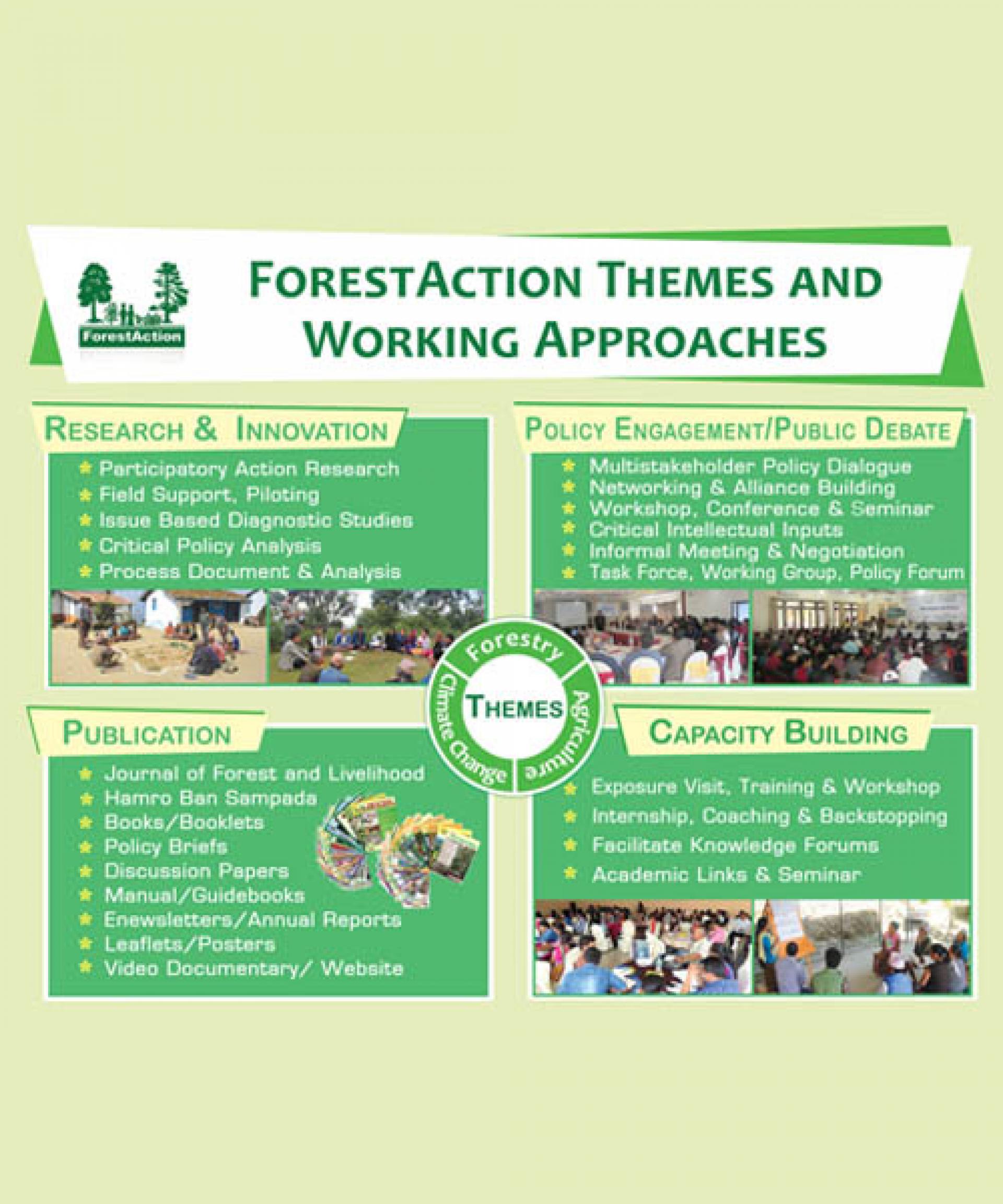 ForestAction Theme and Working Approaches