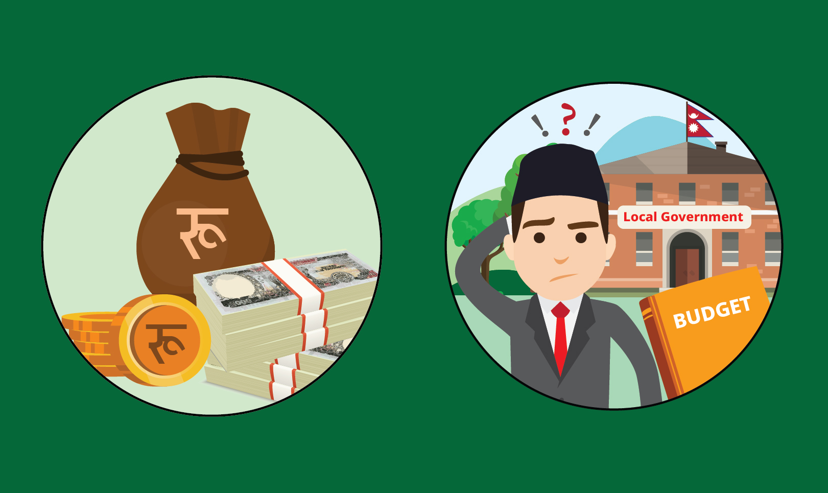 Climate Finance Dilemma in Nepal: A System without Practice